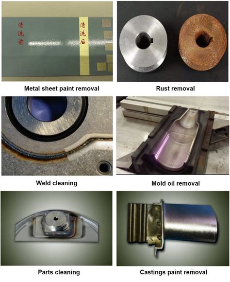 Image result for Handheld Laser Derusting Machine