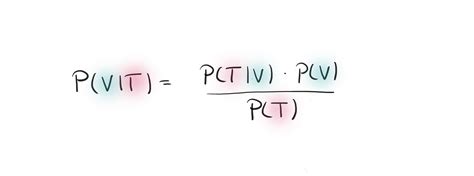 Image result for Bayes Theorem Cancer Example
