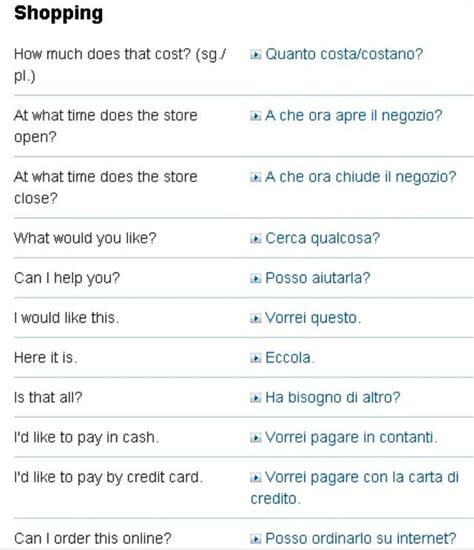 Image result for Italian Language Basics