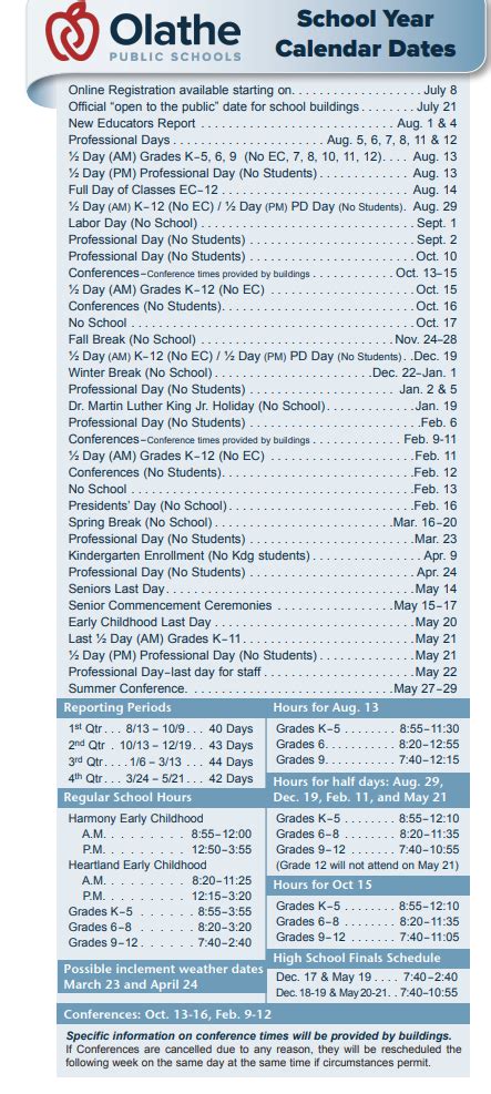 Olathe School District, Kansas Calendar Holidays 2025-2026 School ...