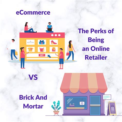 eCommerce Vs Brick And Mortar: The Perks of Selling Online
