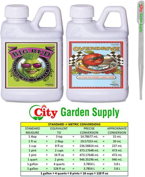 Buy Advanced Nutrients Big Bud and Overdrive 250 ml with Conversion ...
