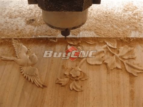 Image result for Sign Making CNC Machine