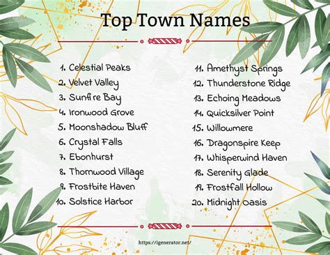 Fun Made Up Town Names at David Velasquez blog