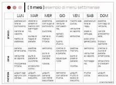 alimentazione un anno menu per bambini cerca con 249 bambini bebe alimentazione un anno menu per bambini cerca con 249 bambini bebe