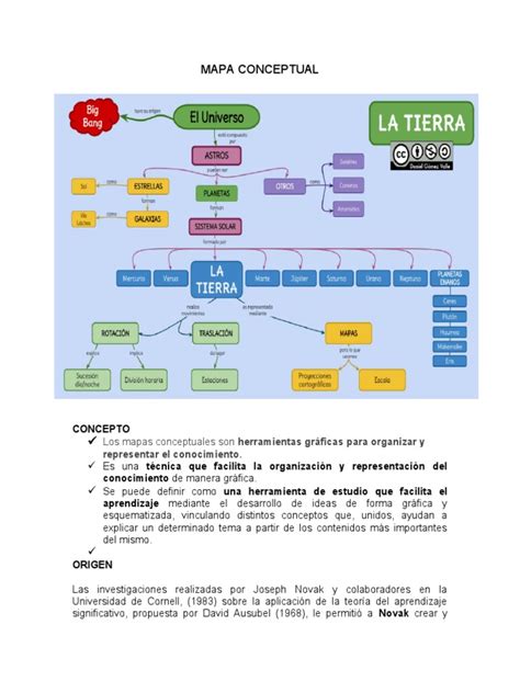 Image result for Mapa Multidimensional