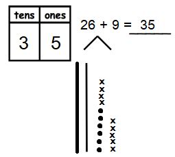 Grade 1 Module 4 Lesson Problem Set Answers 的图像结果