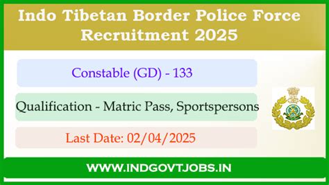 ITBP Sports Quota Recruitment 2025 - Online Form for 133 Constable Posts