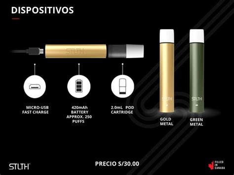 Types of Technology Devices 的图像结果