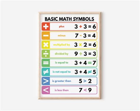 Image result for Cute Math Sign