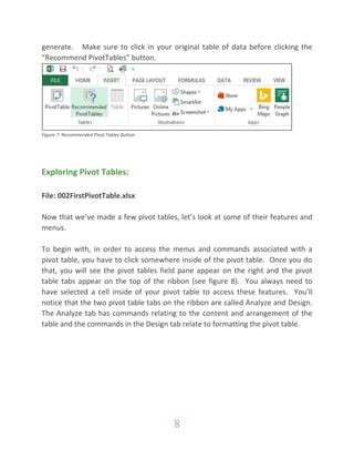 Image result for PivotTable Tutorial PDF