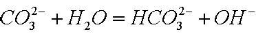 氢离子会与碳酸氢根离子反应吗,离子方程式是什么_百度知道