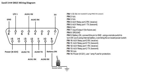 Image result for What Is 8 Pin
