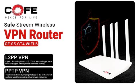 COFE Wi-Fi 6 4G/5G Sim VPN Router | Speed Upto 300 Mbps | AI Based Auto ...