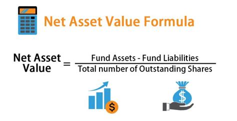 Net Asset Value Explained 的图像结果