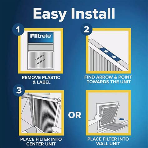 1500 Filtrete Filter 的图像结果