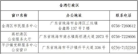 珠海港澳通行证办理需要什么证件- 本地宝