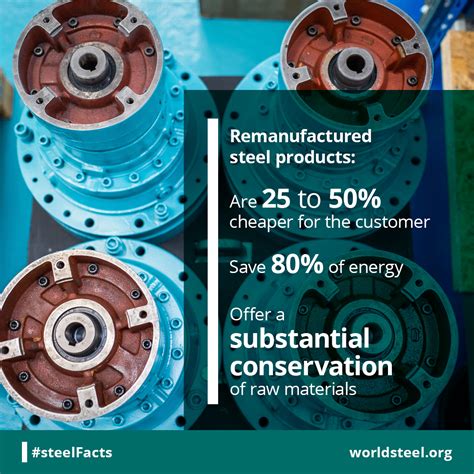 What are savings generated by remanufacturing - worldsteel.org