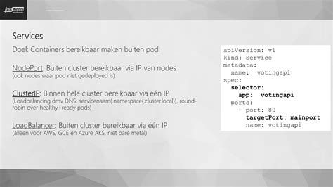 Image result for Basics Kubernetes Spec File Tutorial