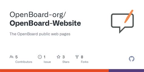 Image result for OpenBoard Tutorial