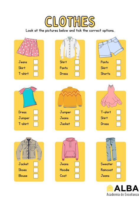 Vestirse En Ingles Carteles: La Ropa (teacher Made) Twinkl