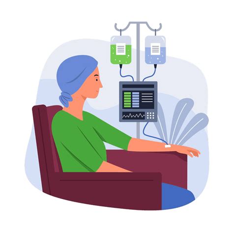 Interventional Radiology Clinic in Hyderabad | Focus Diagnostics ...