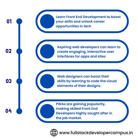 Front End Developer Course in Subject 的图像结果