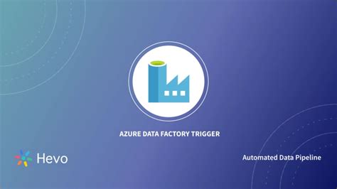 Image result for Job Scheduling in Azure Data Factory with Example