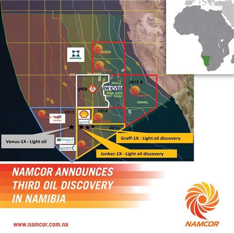 Image result for Shell Namibia