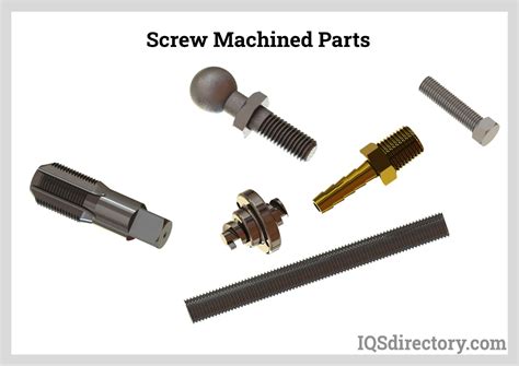 Image result for Machine Screw Types