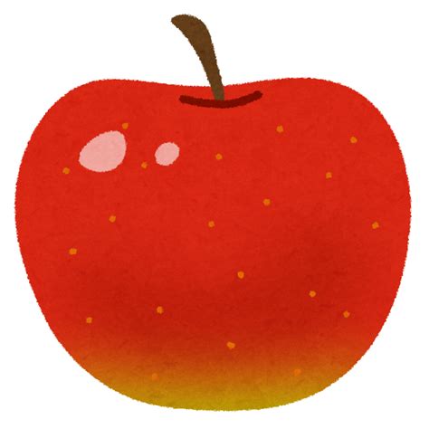 Image result for Code.org Lesson 5 Answer Key