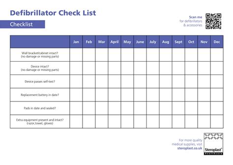 Image result for How to Check Defibrillator Machine