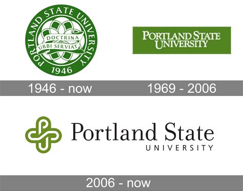 University Of Portland New Logo