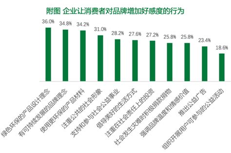 收藏！2021年中国31省市数字经济行业发展目标与重点对比（全）_行业研究报告 - 钱柜网