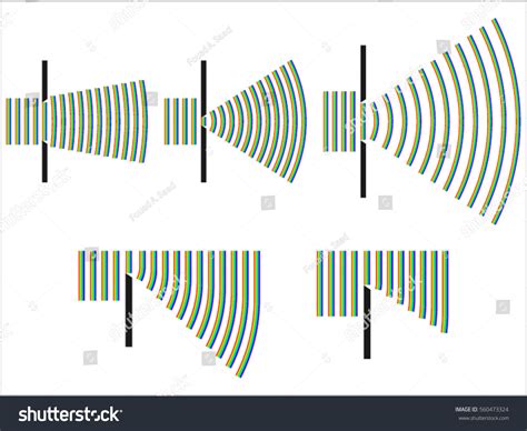 Image result for Lense Single Slit Diffraction