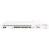 MikroTik - CCR1036-8G-2S EM - 36 core CPU Cloud Core Router 8x Gigabit ...