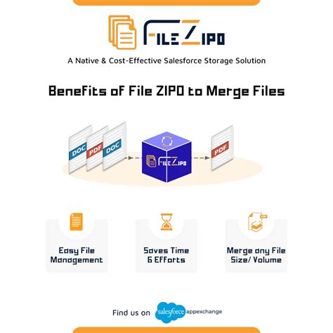 Image result for Merge Zip File to One Text File