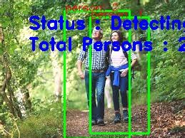 Image result for Human Counting Python