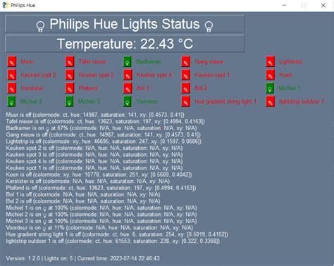Esp8266 Guesture Control Python 的图像结果