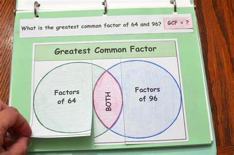 Image result for 7th Grade Math Interactive Notebook