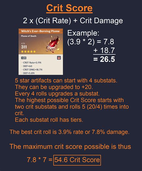 Image result for How to Crit in Minecraft Java Edition