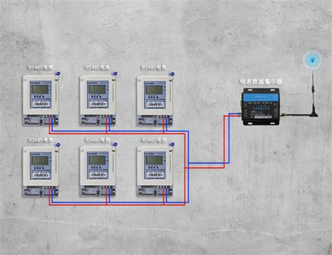 智能水电表远程抄表系统方案详细介绍_深圳亿玛信诺水电表厂家