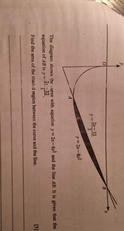 y=2x-32y=2x-8xThe diagram shows the curve with equation y=2x-8x and the ...