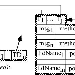 Image result for Extensible Define