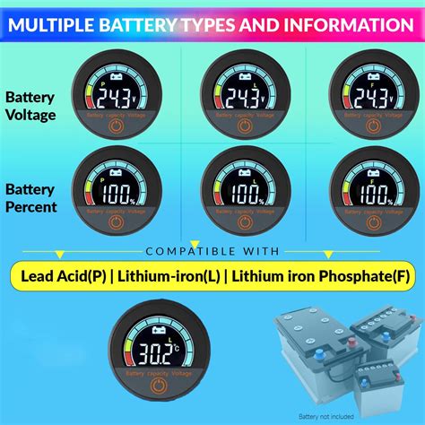 4-in-1 Battery Indicator for E-Bikes & E-Rickshaws | amiciKart