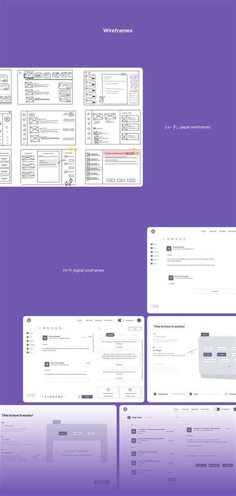 Image result for Good Email Program