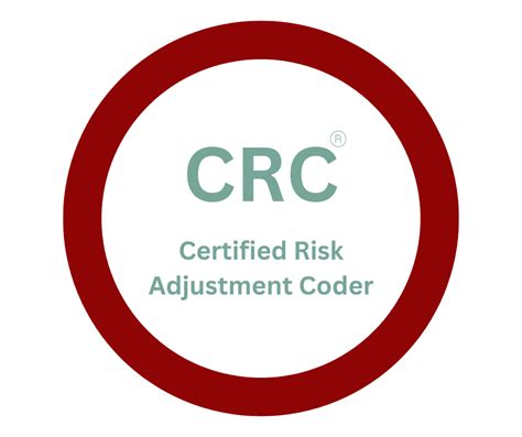 Image result for CRC Coder