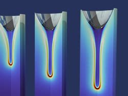 Image result for COMSOL Spring