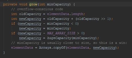 Image result for Java ArrayList Library