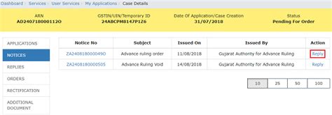GST Advance Ruling filing & Tracking / Taking Action in Subsequent ...
